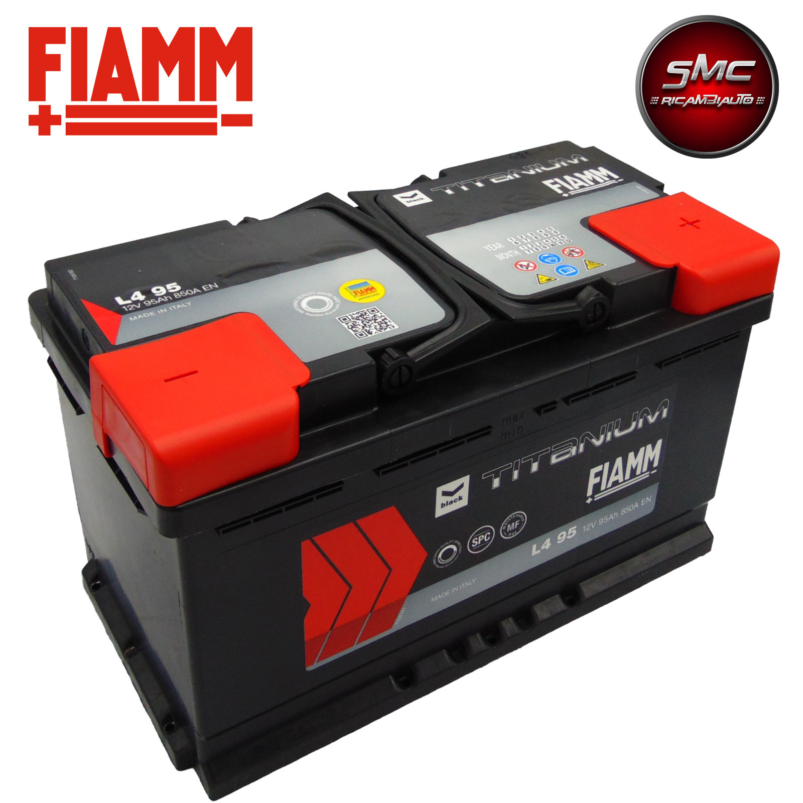 FIAM7905190